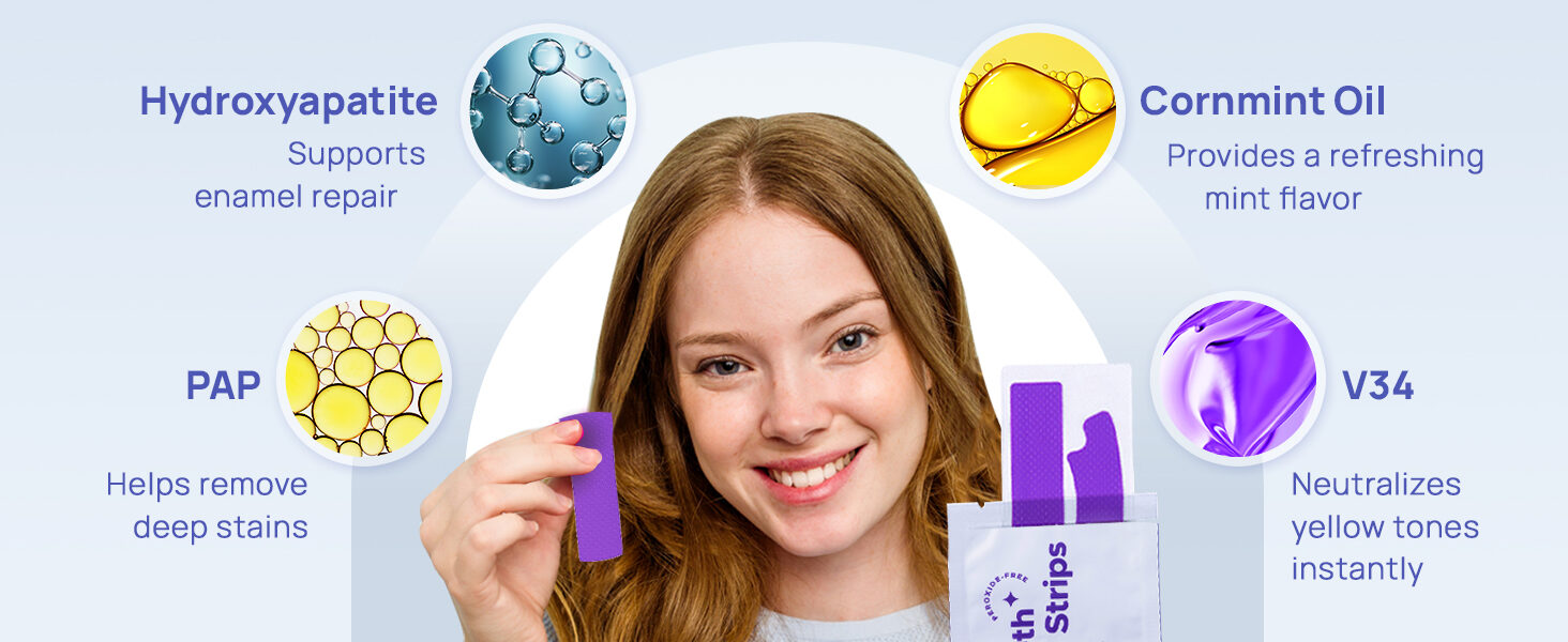 Luelli purple strips formula: hydroxyapatite, PAP, V34 and cornmint oil